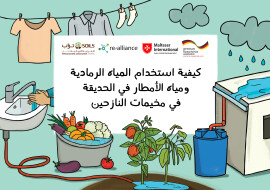 Gardening in with Grey and Rain water in refugee camps – Arabic