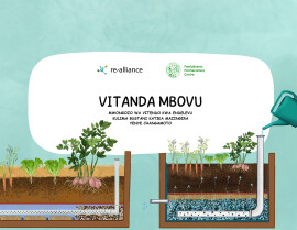 Vitanda Mbovu: Mwongozo Wa Vitendo Kwa Endelevu Kulima Bustani Katika Mazingira Yenye Changamoto